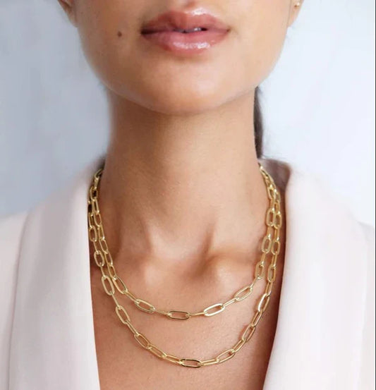 Elevate Your Style: The Timeless Charm of a Links Layered Necklace