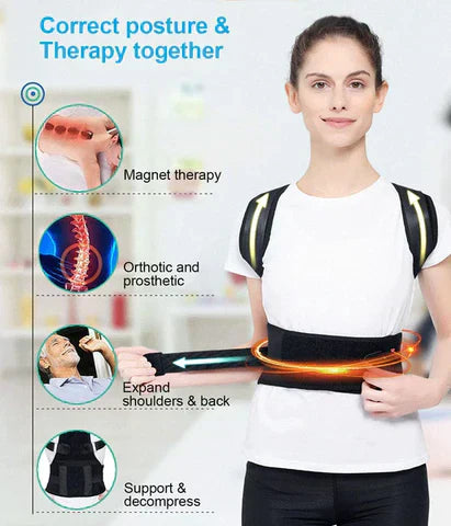 Posture Correctors for Desk Jobs: Fix Slouching Without the Gym