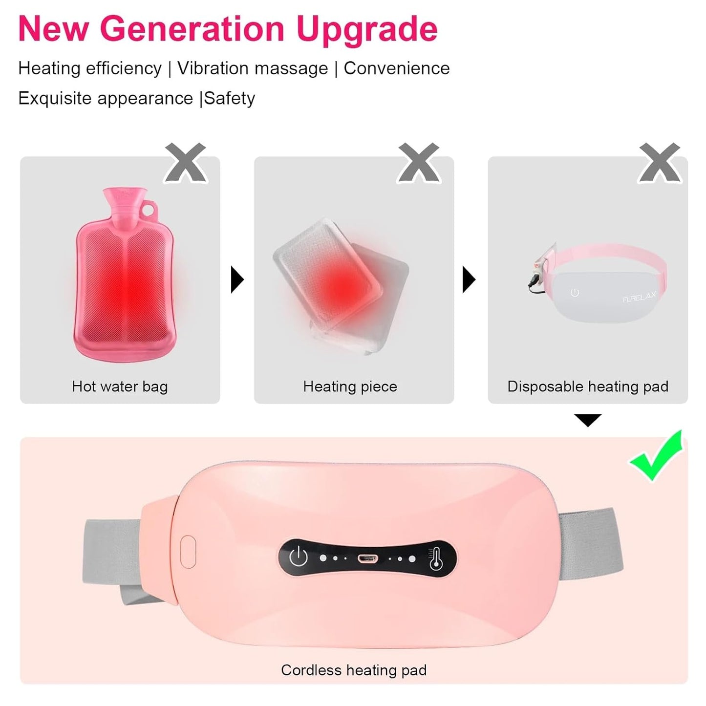 Cueen™ Periods Cramp Relief Belt