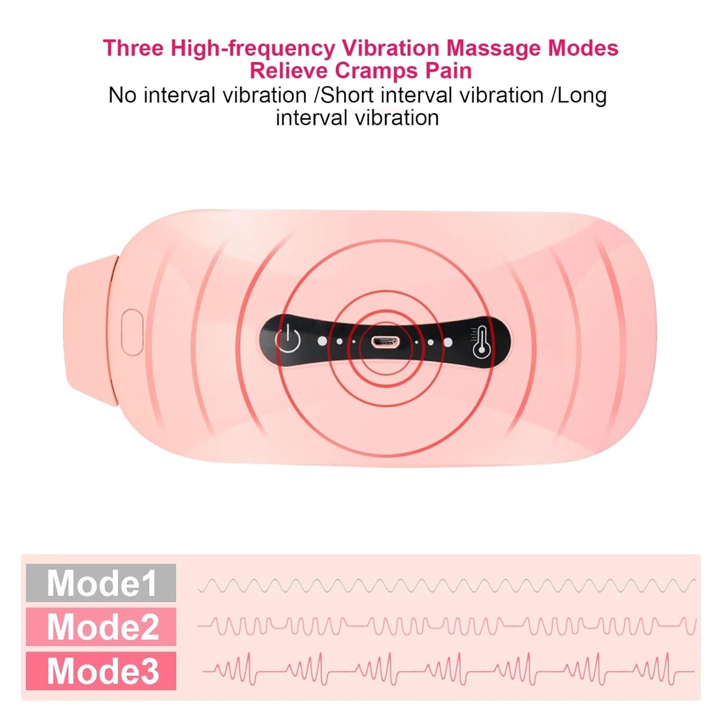 Cueen™ Periods Cramp Relief Belt