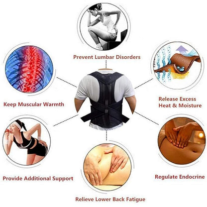 Cueen™ Perfect Posture Corrector