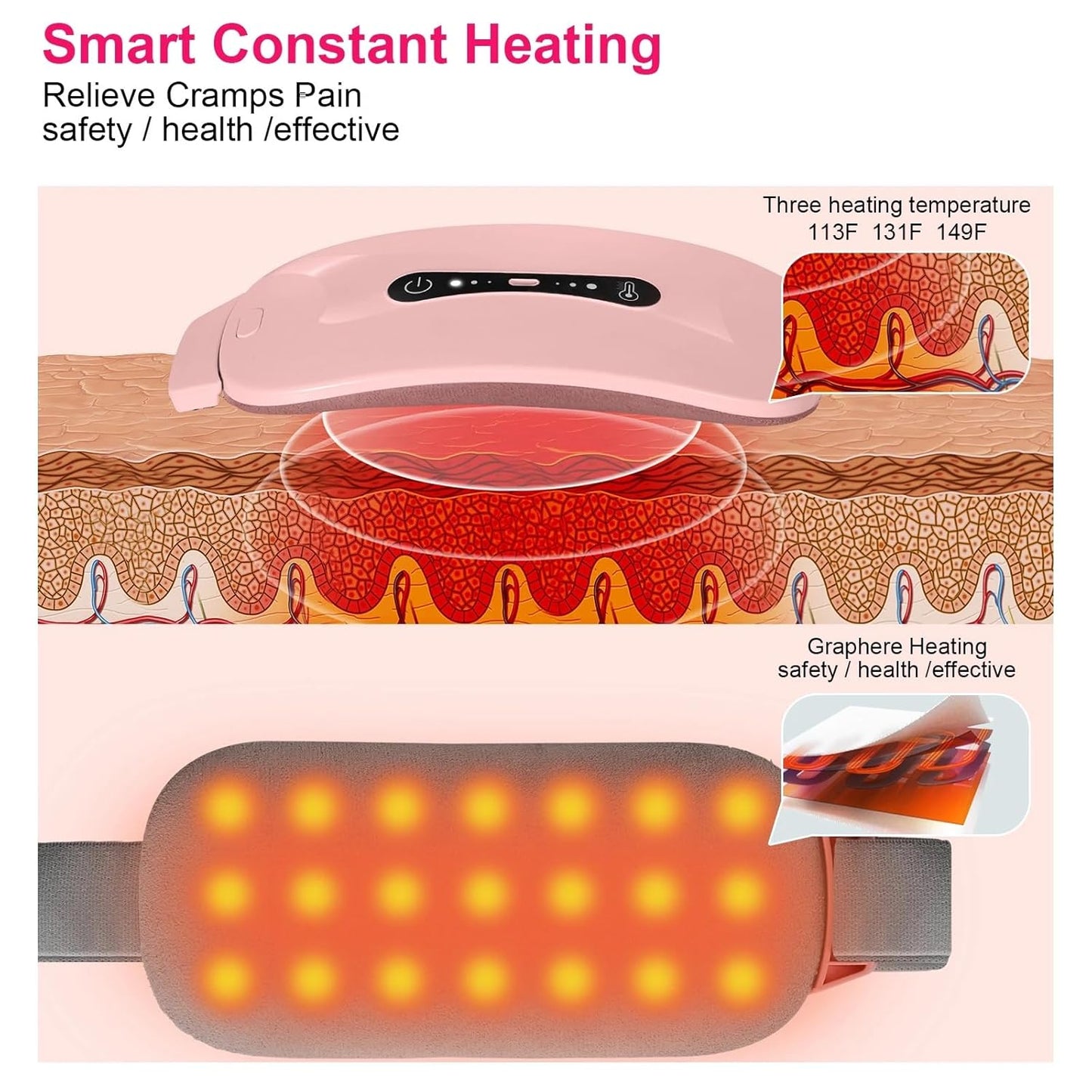 Cueen™ Periods Cramp Relief Belt