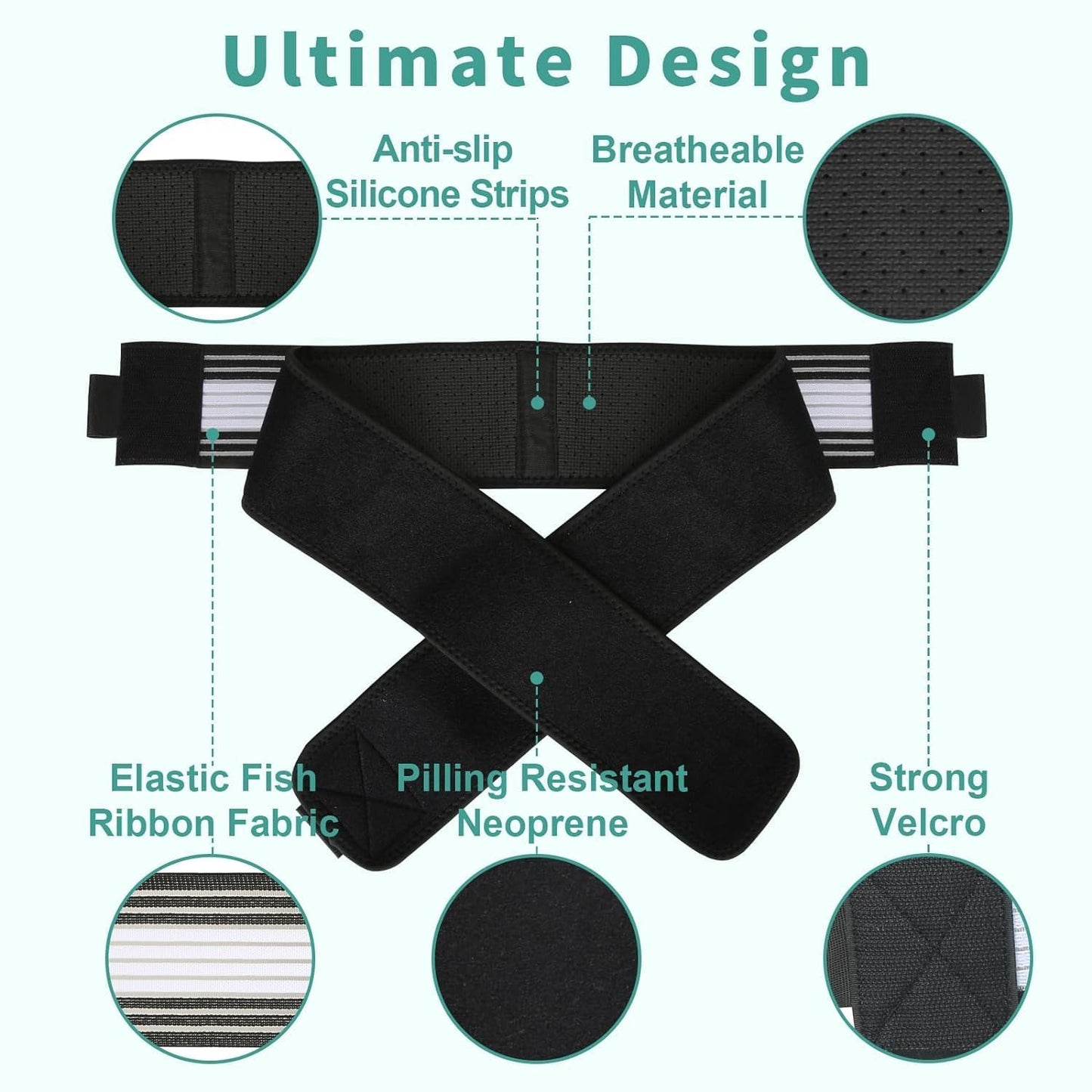 Sacroiliac SI Joint Hip Belt for Lower Back, Pelvic & Hip Pain Relief Back