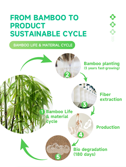 Cueen™ Ultra-Thin Bamboo Sanitary Pads