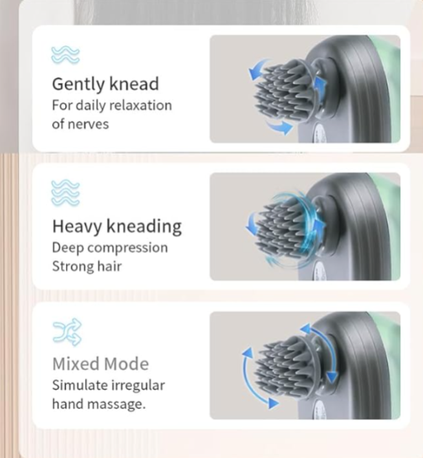 Cueen 3-In-1 Deep Relaxation Scalp and Body Massager