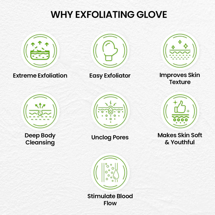 Zivoa™ Body Exfoliating Glove