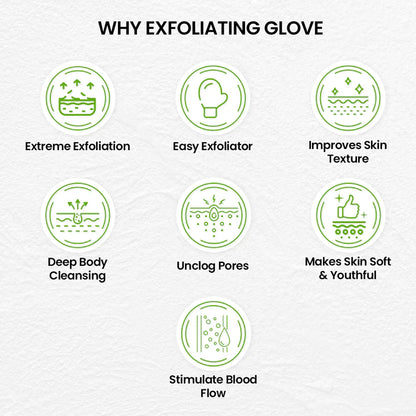 Zivoa™ Body Exfoliating Glove