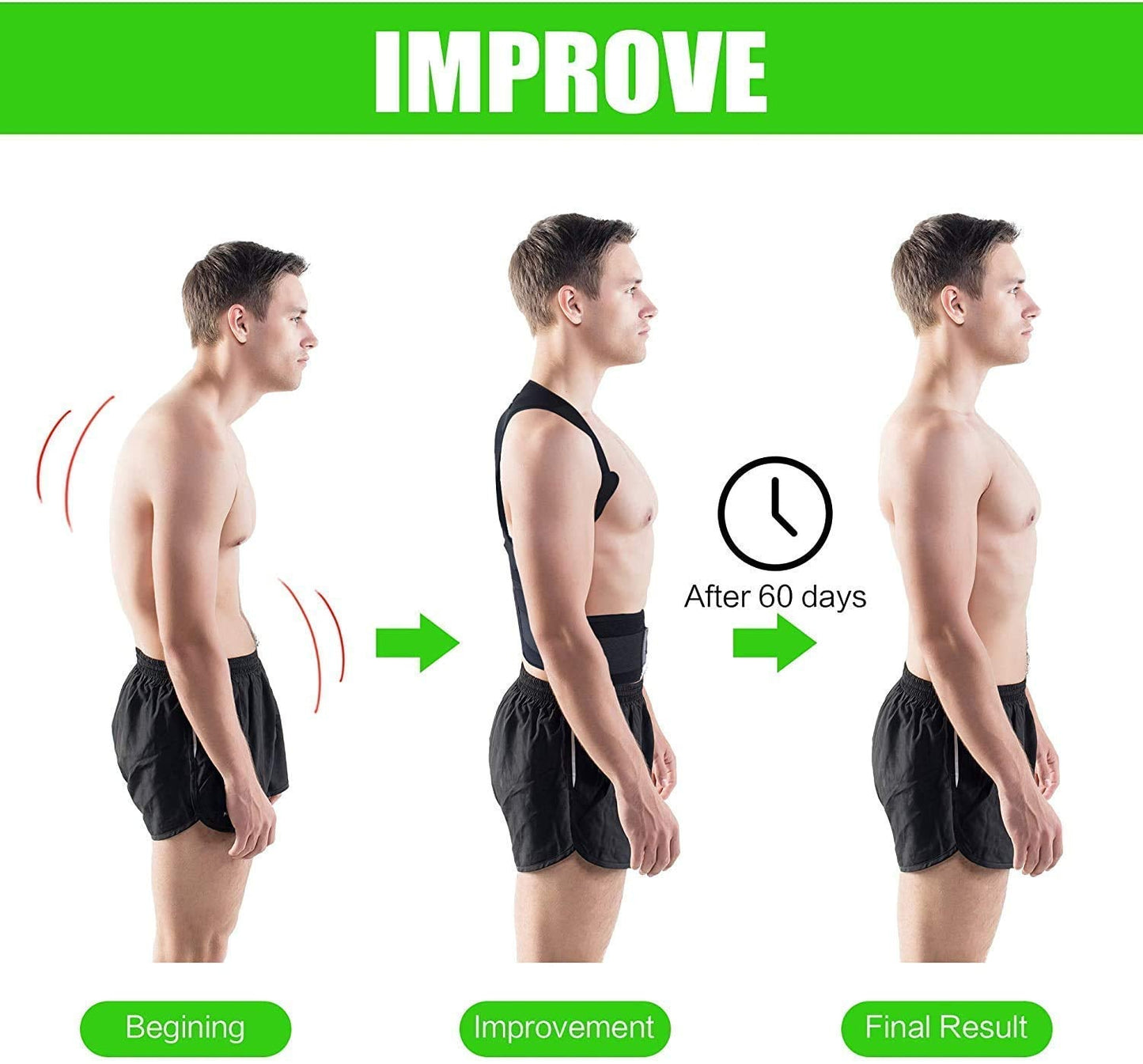 Cueen™ Perfect Posture Corrector