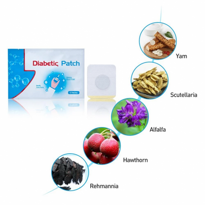 Cueen™ Blood Sugar Reduction Patch